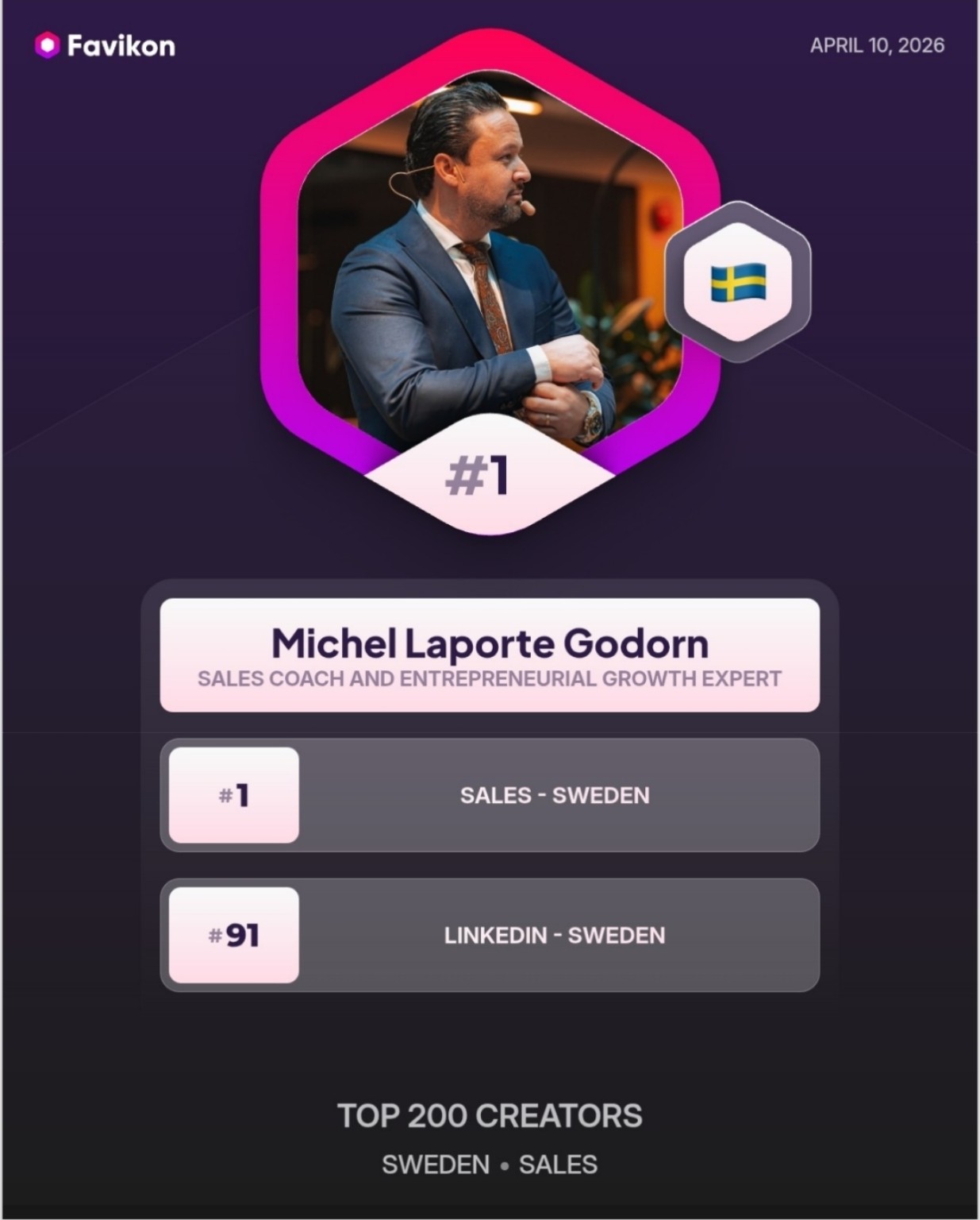 michel-laporte-godorn-favikon-ranking-1-sverige-sales.jpg